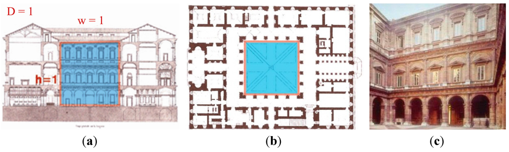 Energies 05 02381 g010 1024