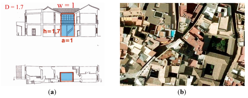 Energies 05 02381 g011 1024