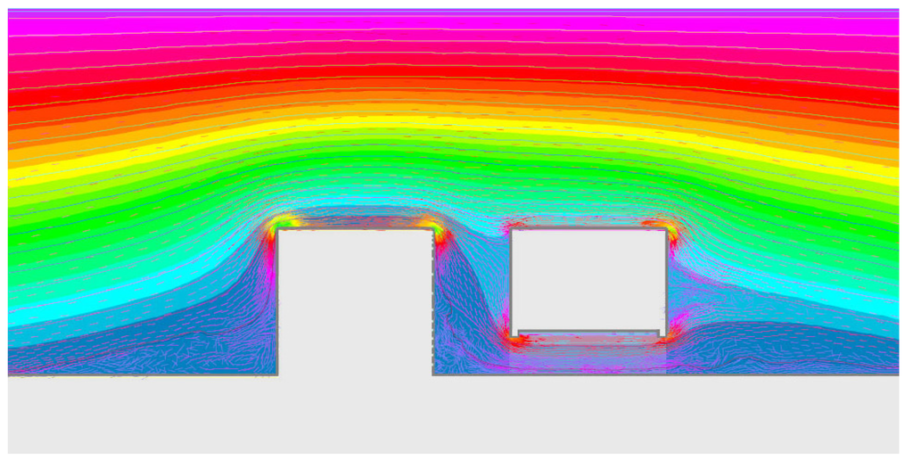 Energies 05 02381 g012 1024