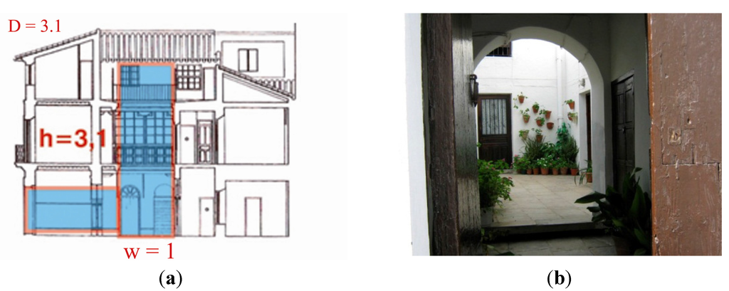 Energies 05 02381 g013 1024