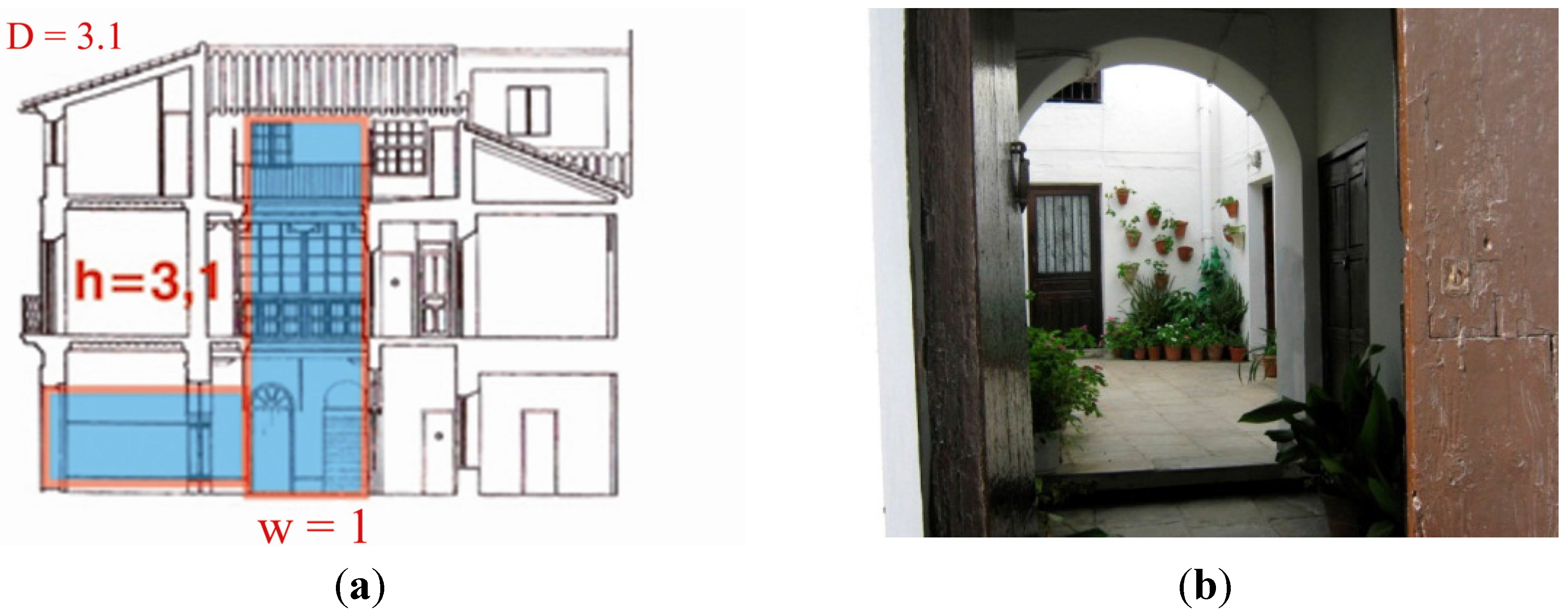 Energies 05 02381 g013