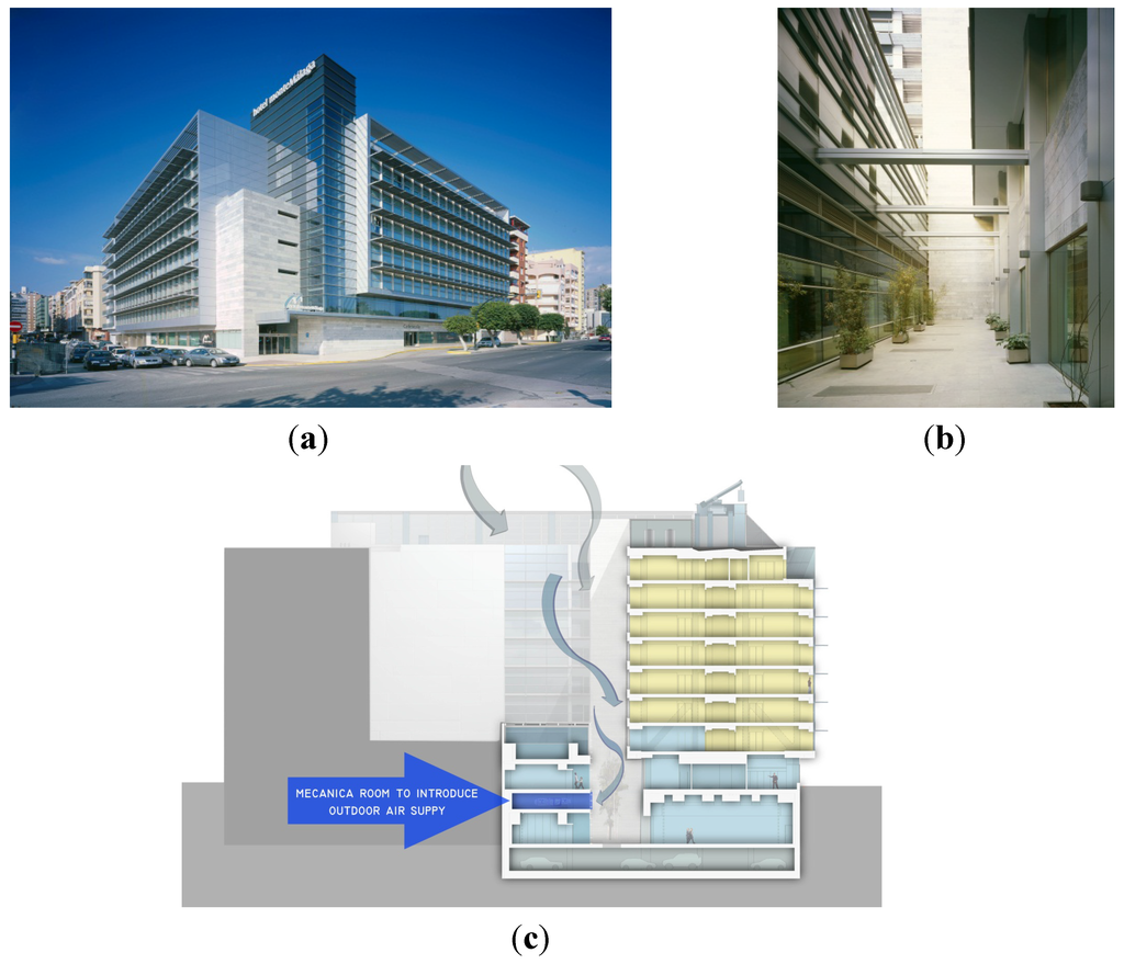 Energies 05 02381 g014 1024