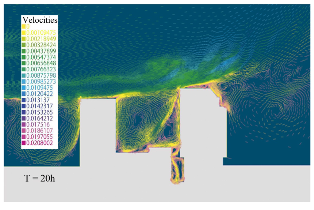 Energies 05 02381 g019 1024