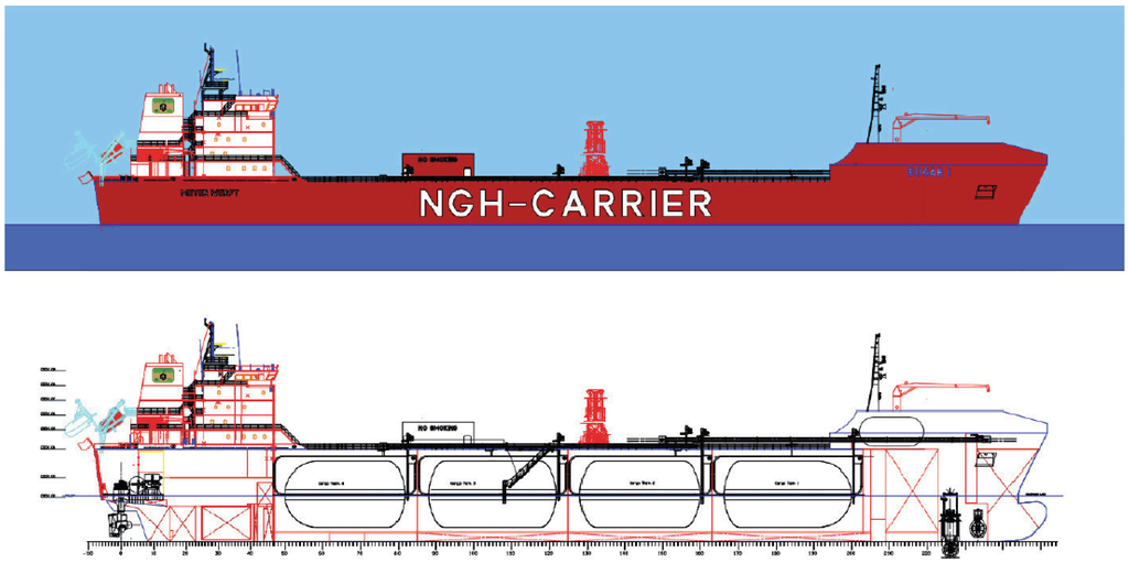 Energies 05 02499 g005 1024