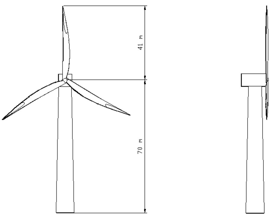 Energies 05 02545 g001 1024