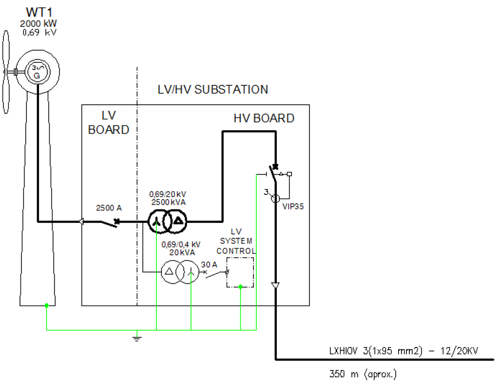 Energies 05 02545 g003 1024