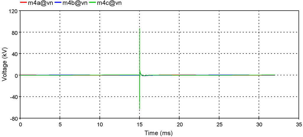 Energies 05 02545 g008 1024
