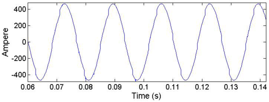 Energies 05 02578 g001 1024