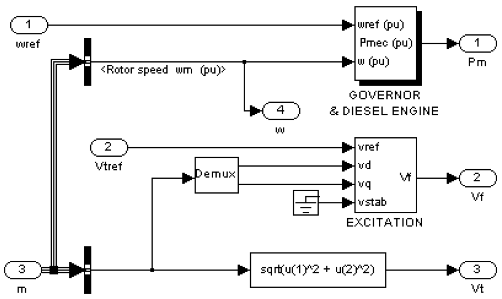 Energies 05 02578 g009 1024