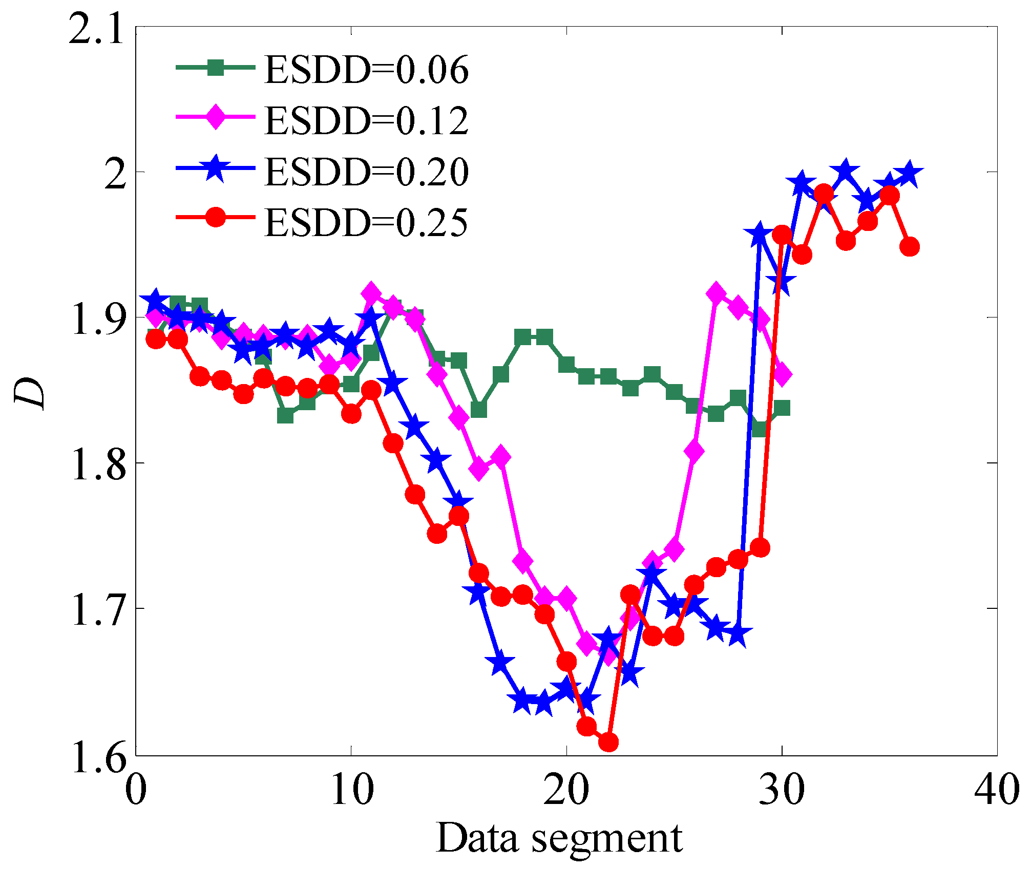 Energies 05 02594 g006