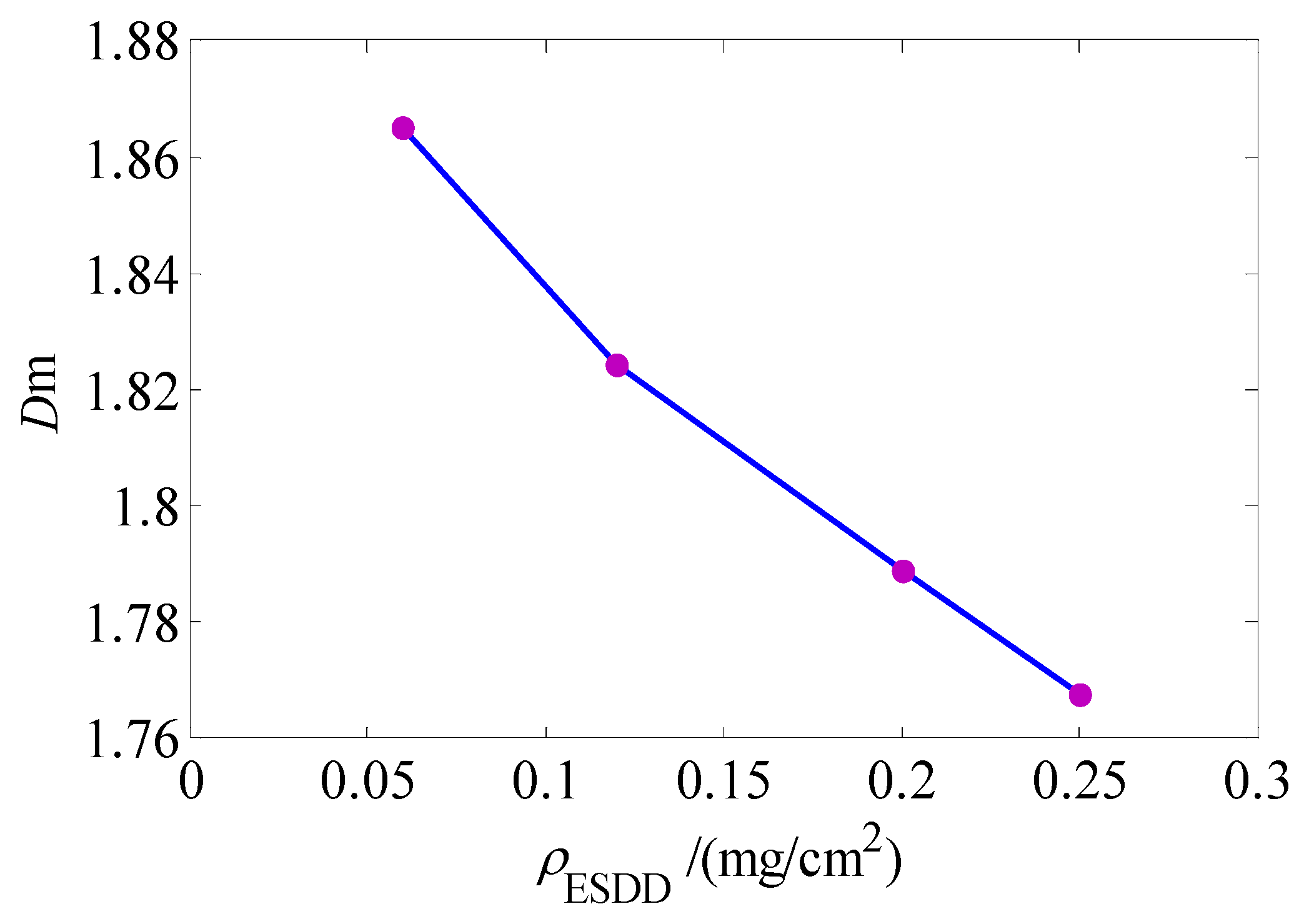 Energies 05 02594 g007