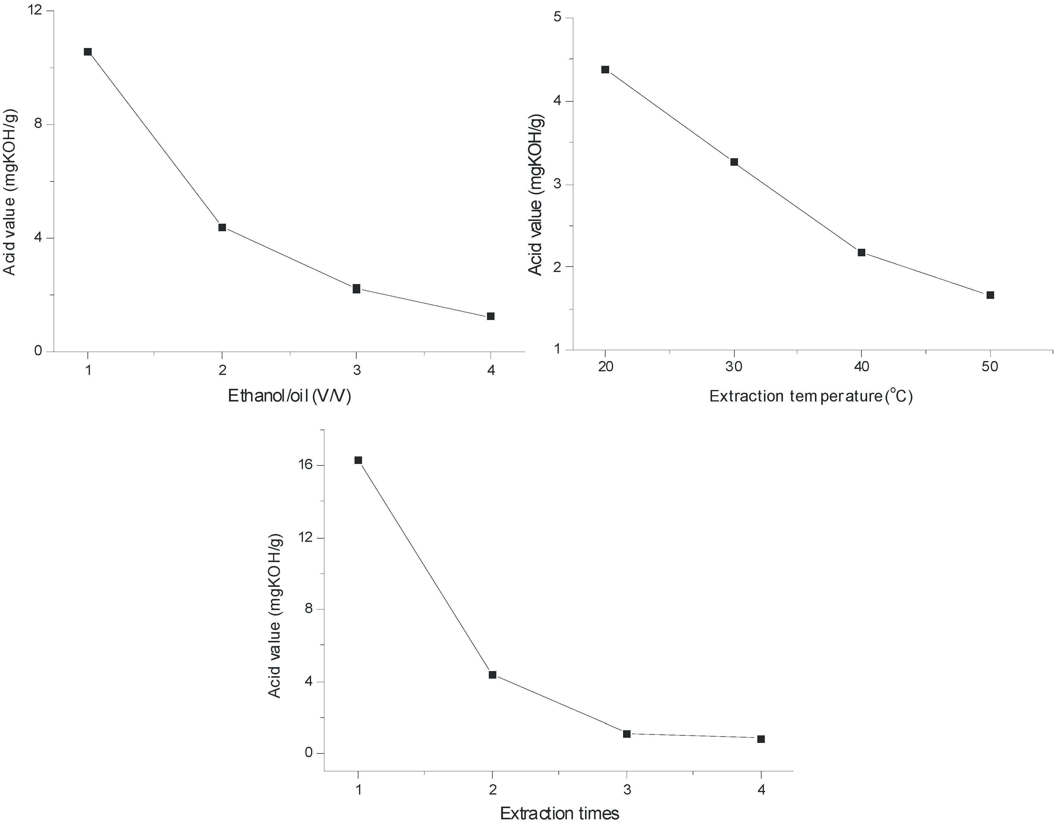 Energies 05 02759 g001