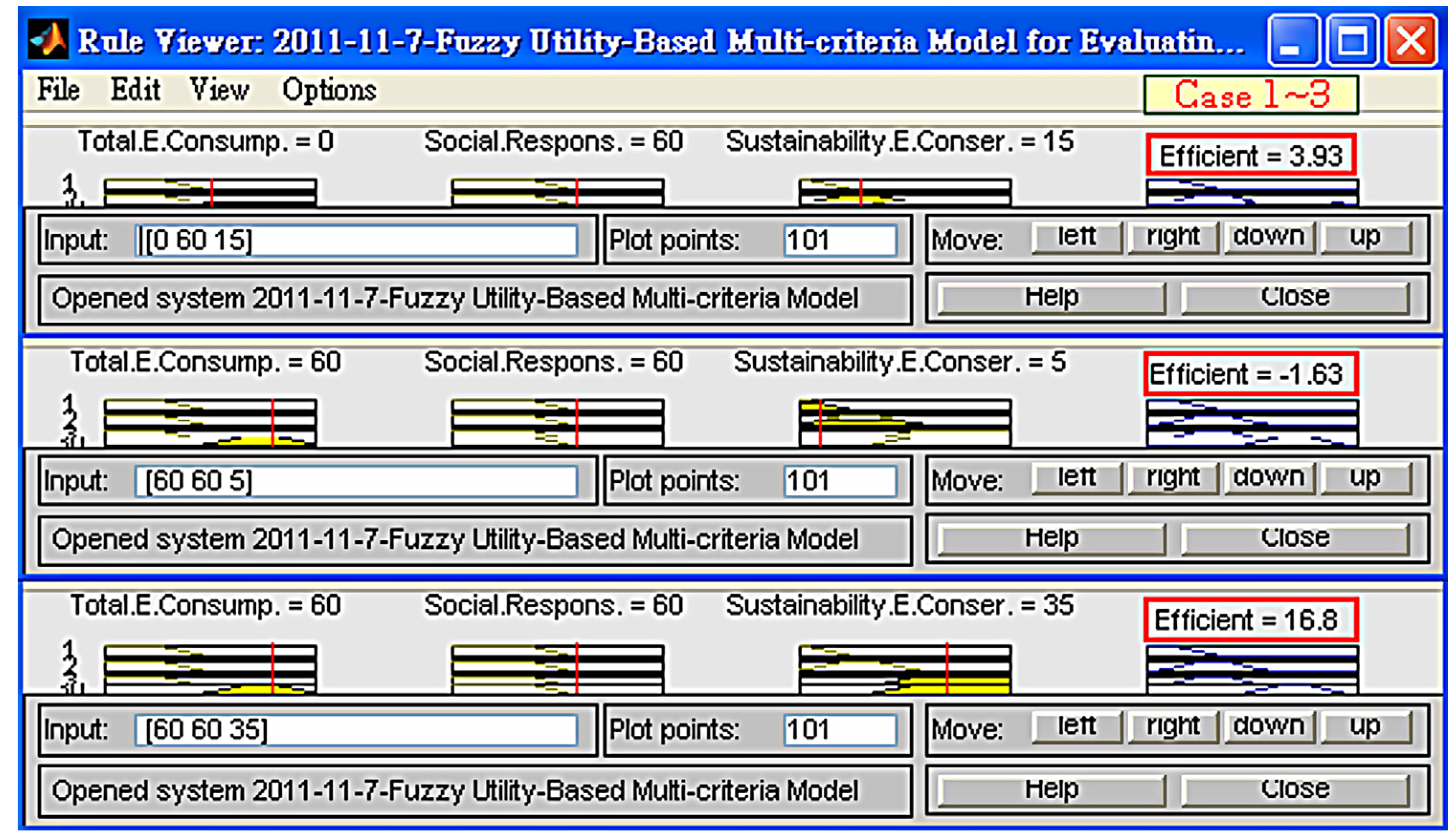 Energies 05 02818 g008