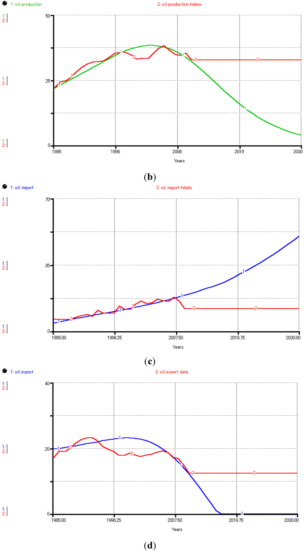 Energies 05 02989 g015b 1024