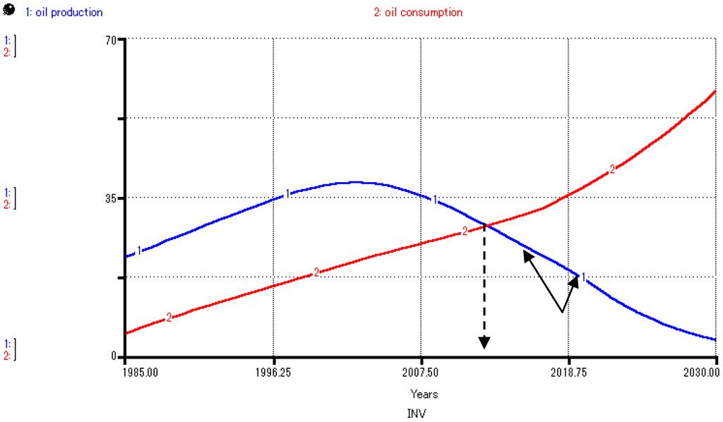 Energies 05 02989 g018 1024