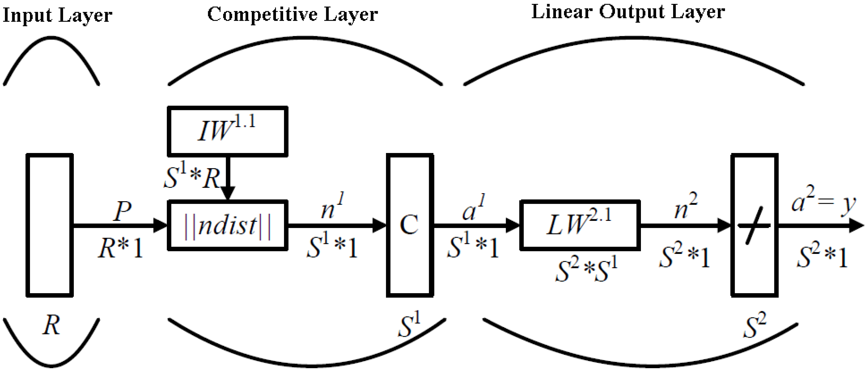 Energies 05 03363 g006