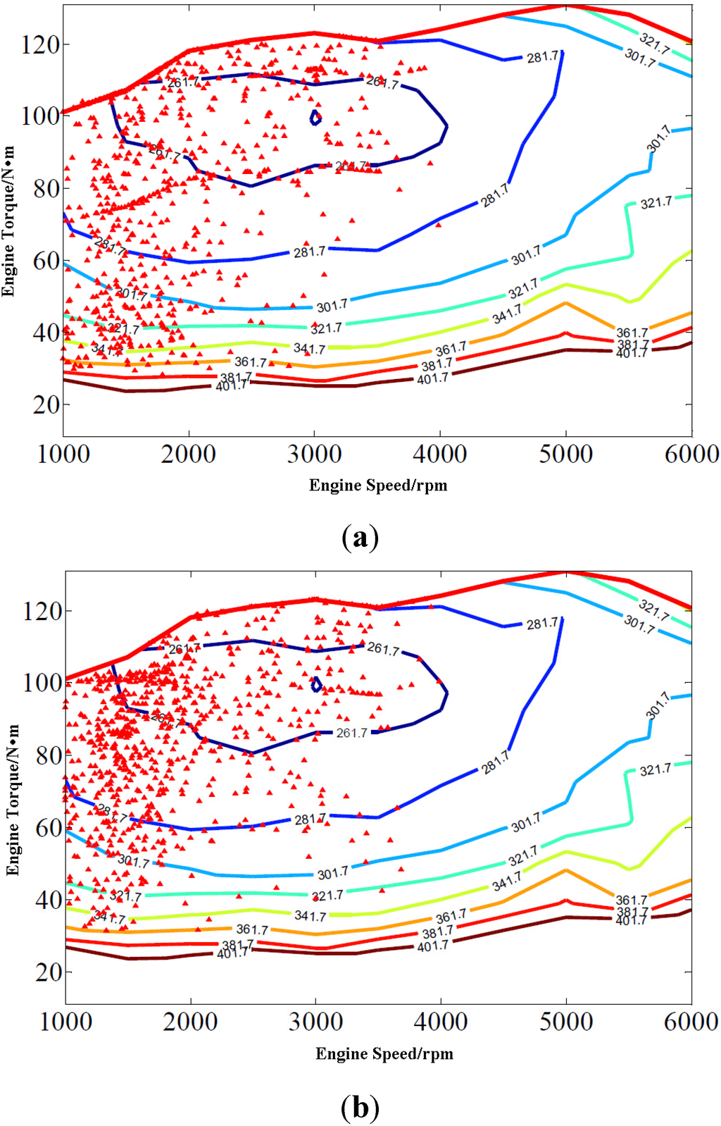 Energies 05 03363 g015 1024