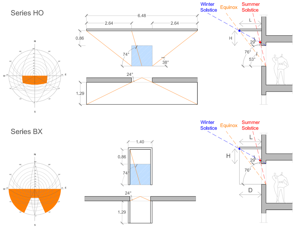 Energies 05 03398 g005 1024