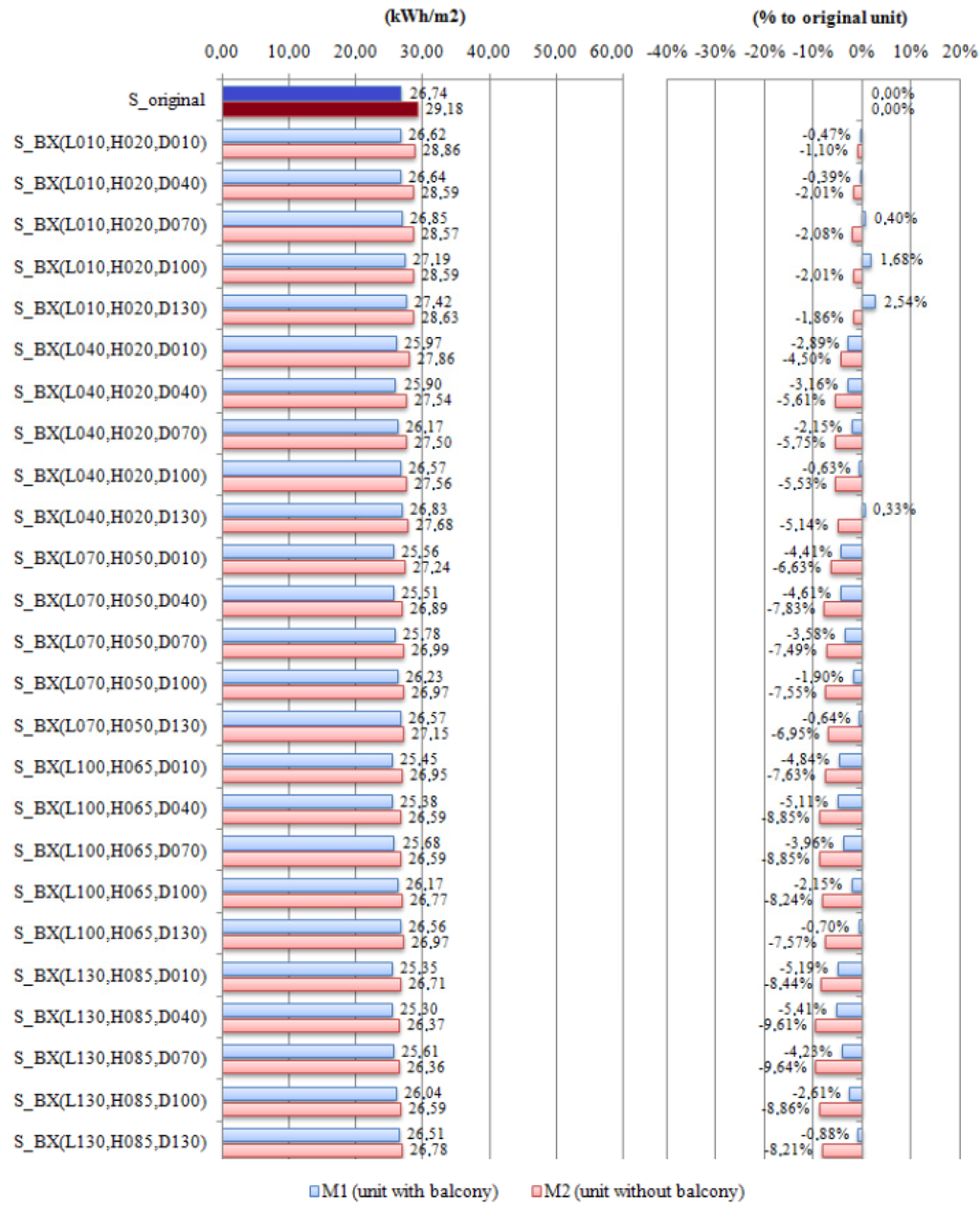 Energies 05 03398 g013a 1024