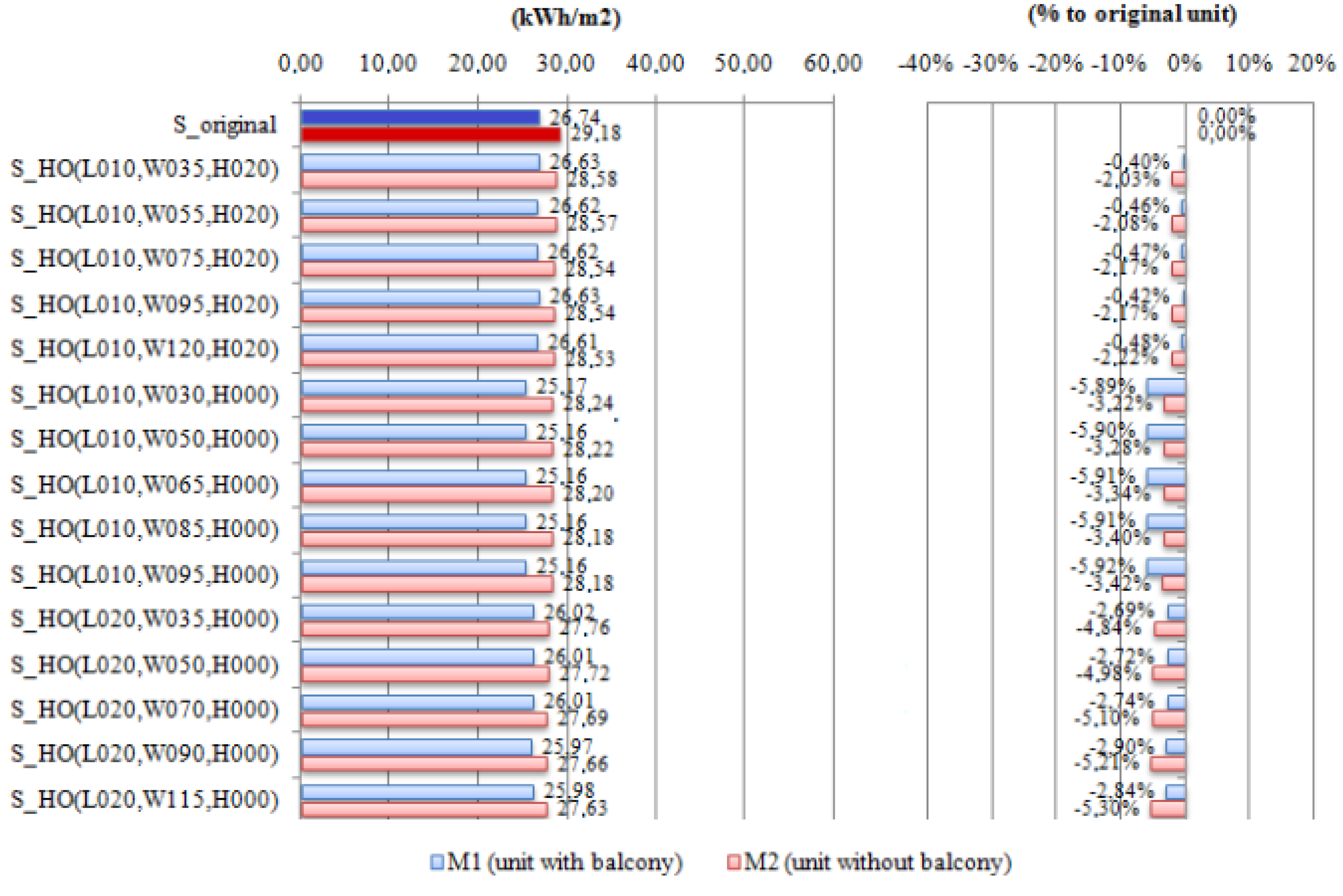 Energies 05 03398 g014a