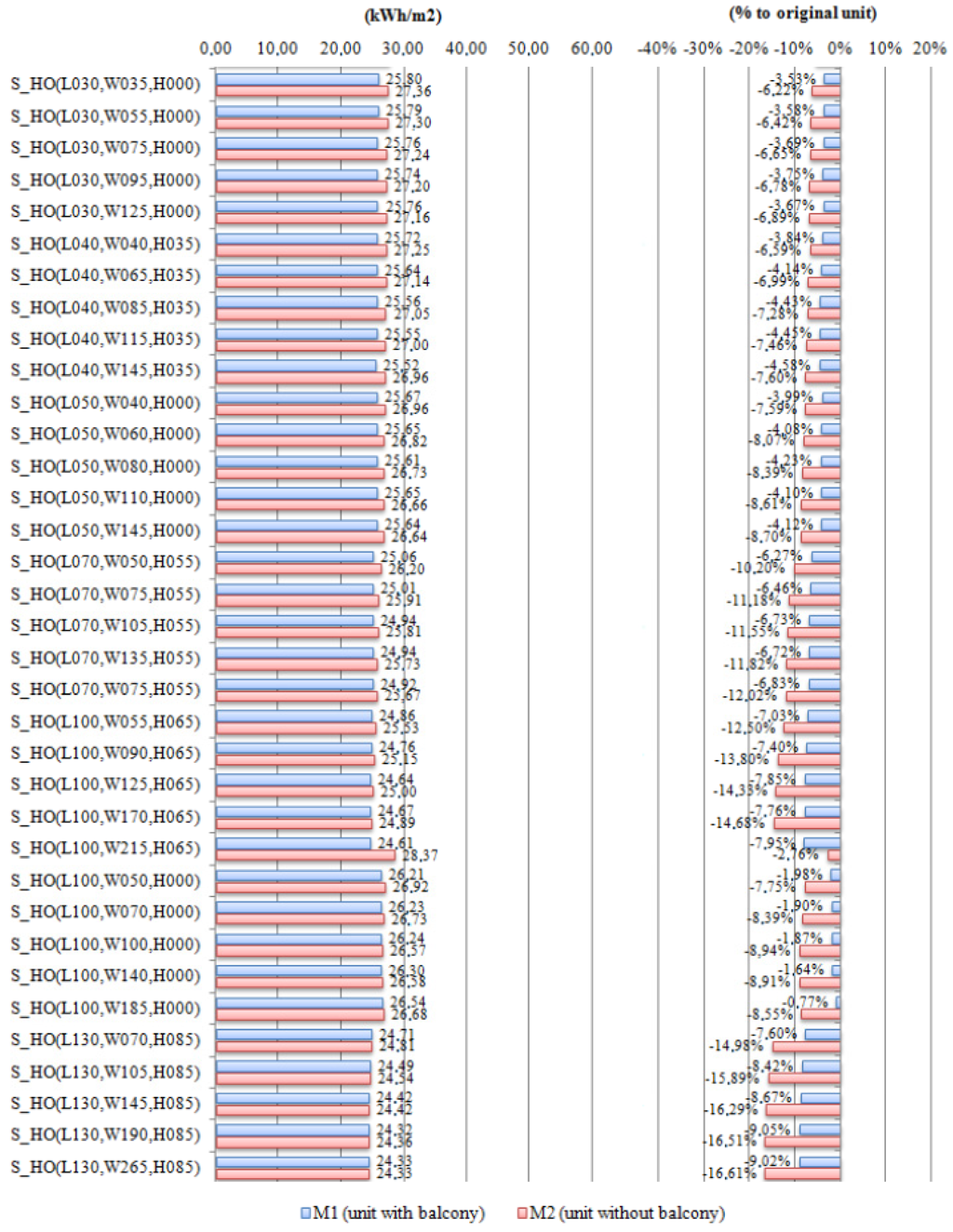 Energies 05 03398 g014b 1024