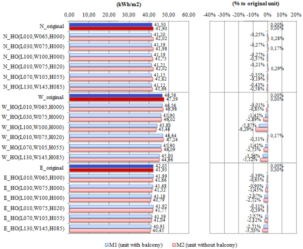 Energies 05 03398 g014c 1024
