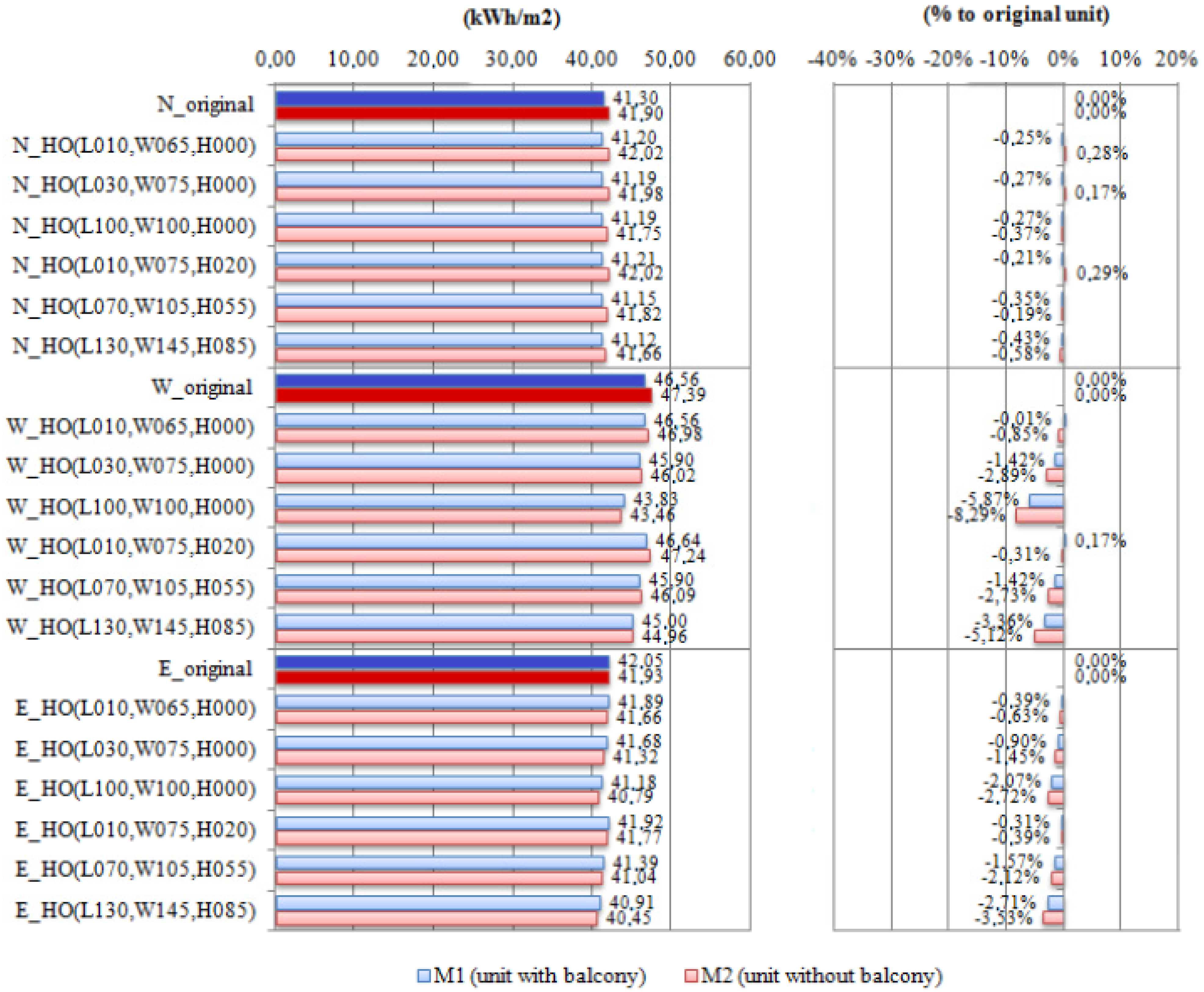 Energies 05 03398 g014c