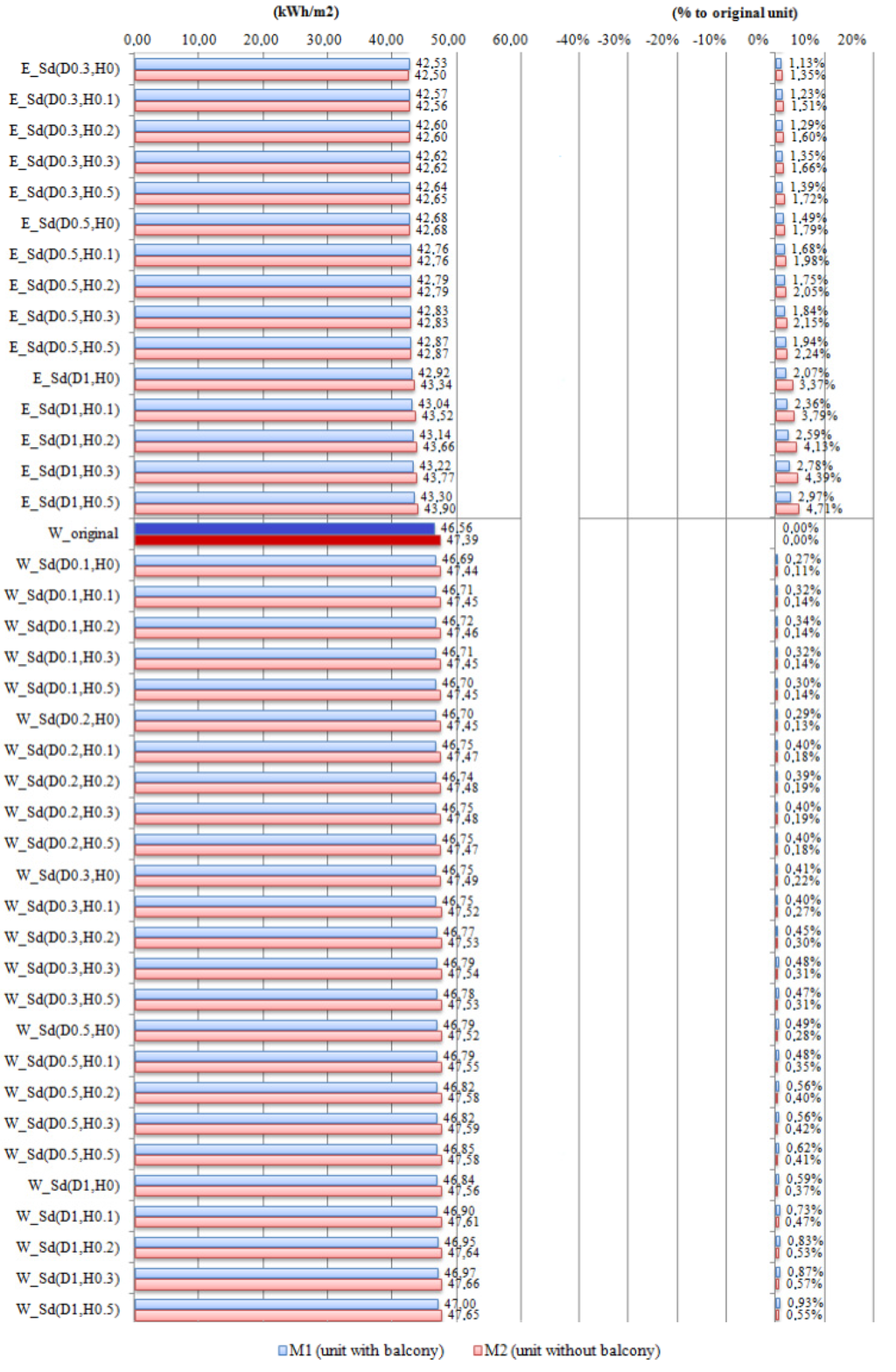 Energies 05 03398 g015b 1024