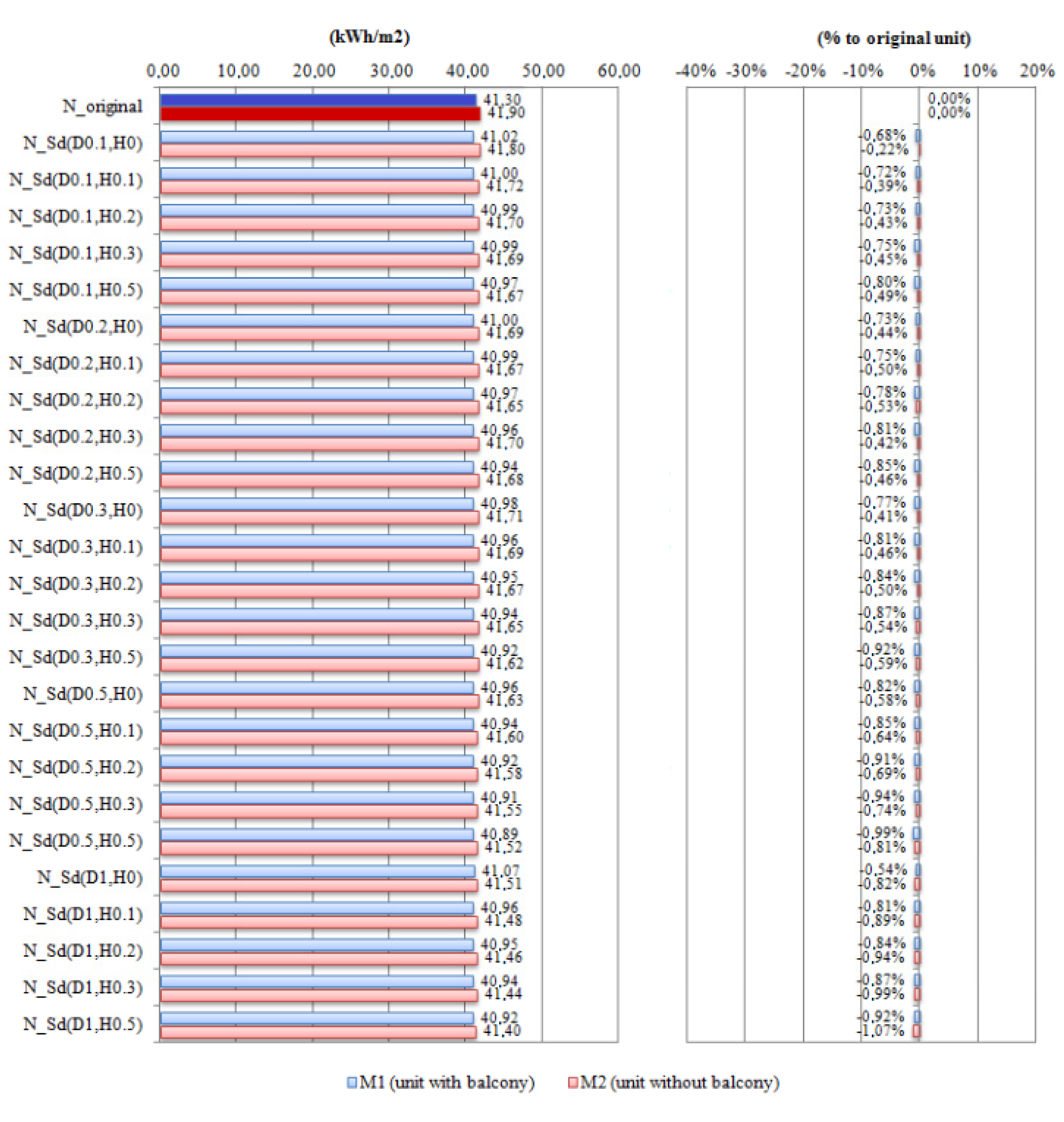 Energies 05 03398 g015c
