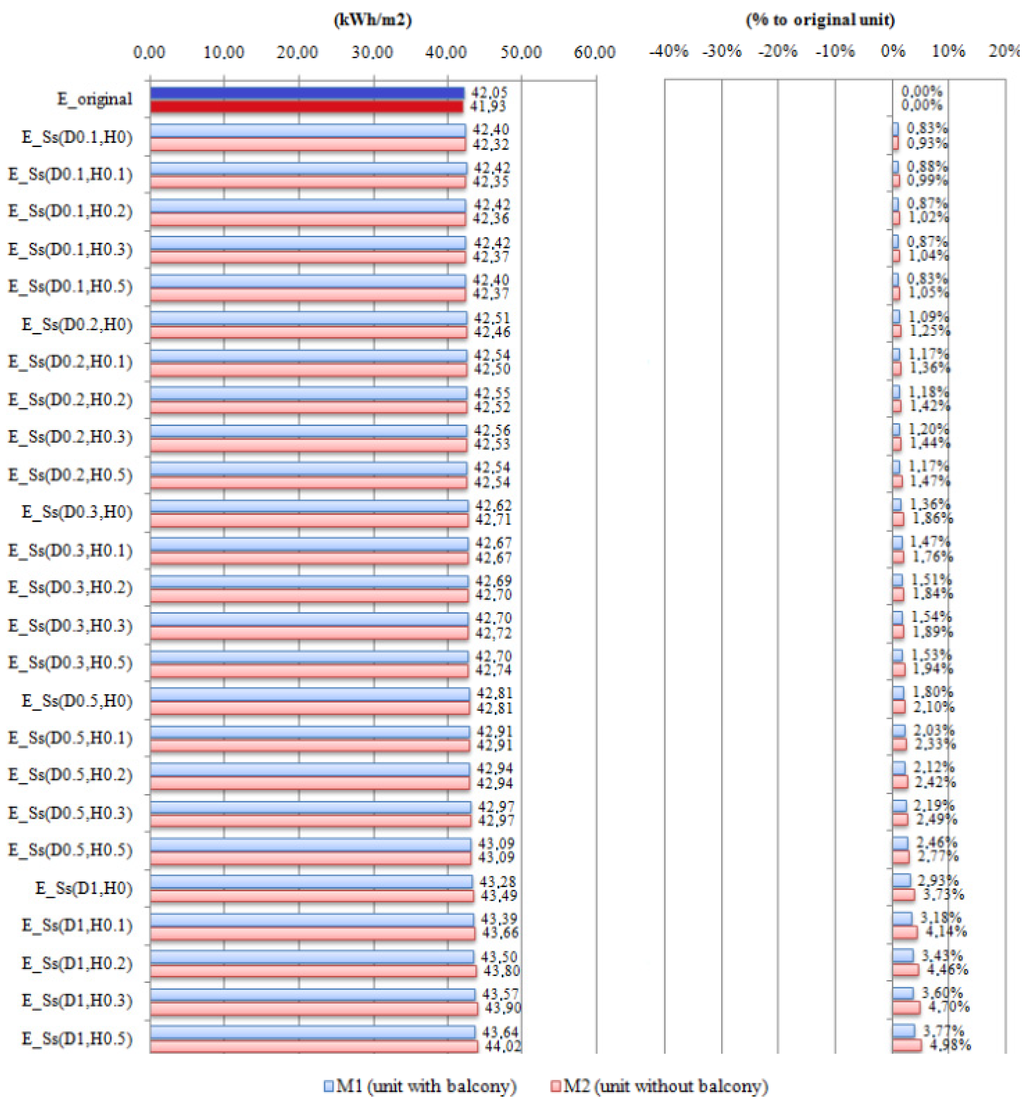 Energies 05 03398 g016a 1024