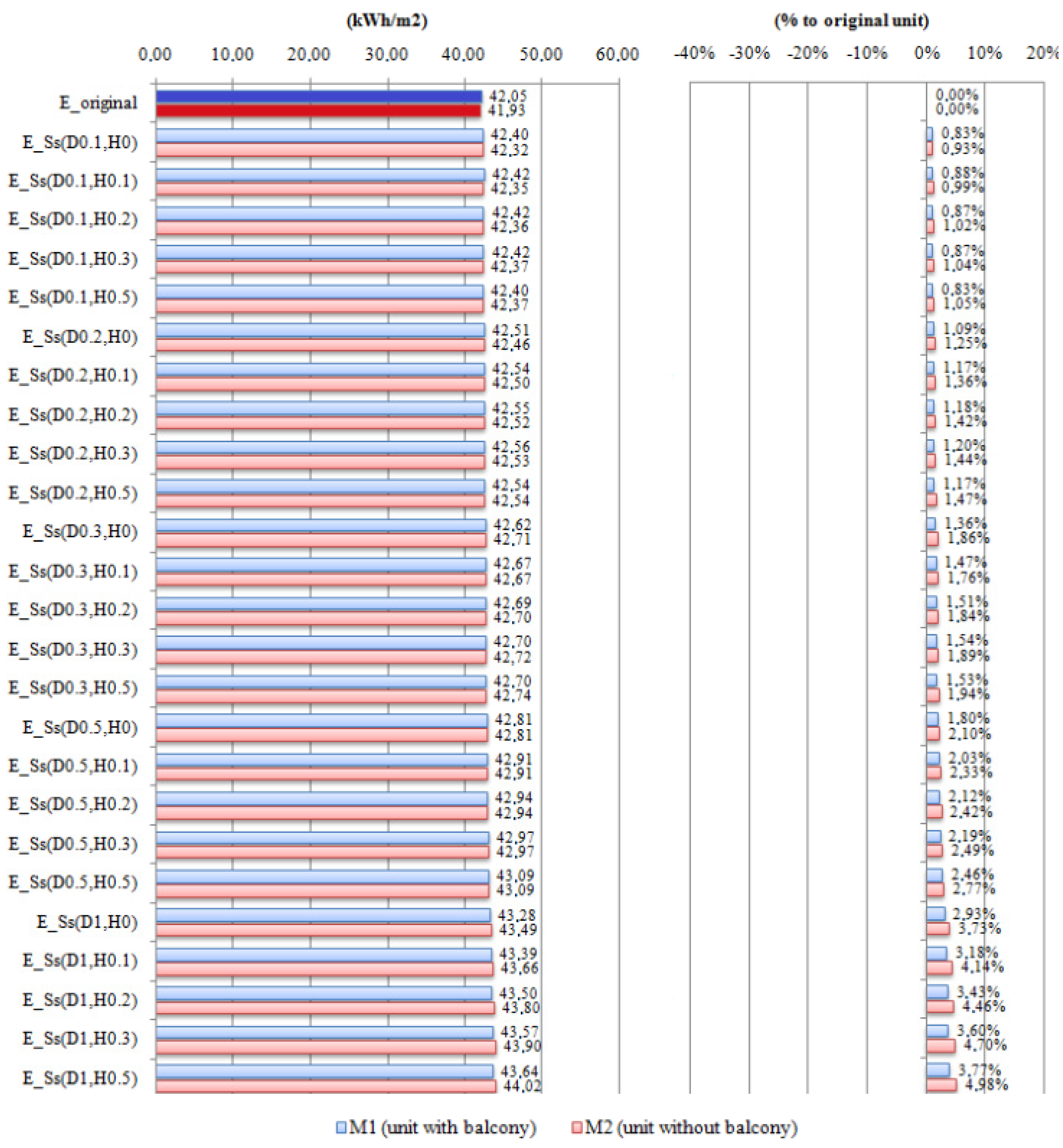 Energies 05 03398 g016a