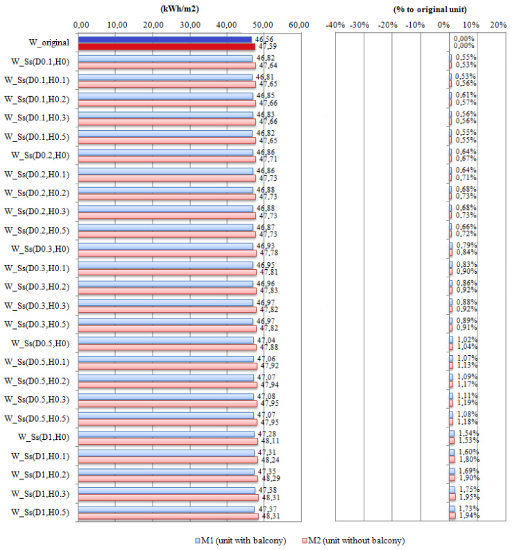 Energies 05 03398 g016b 1024