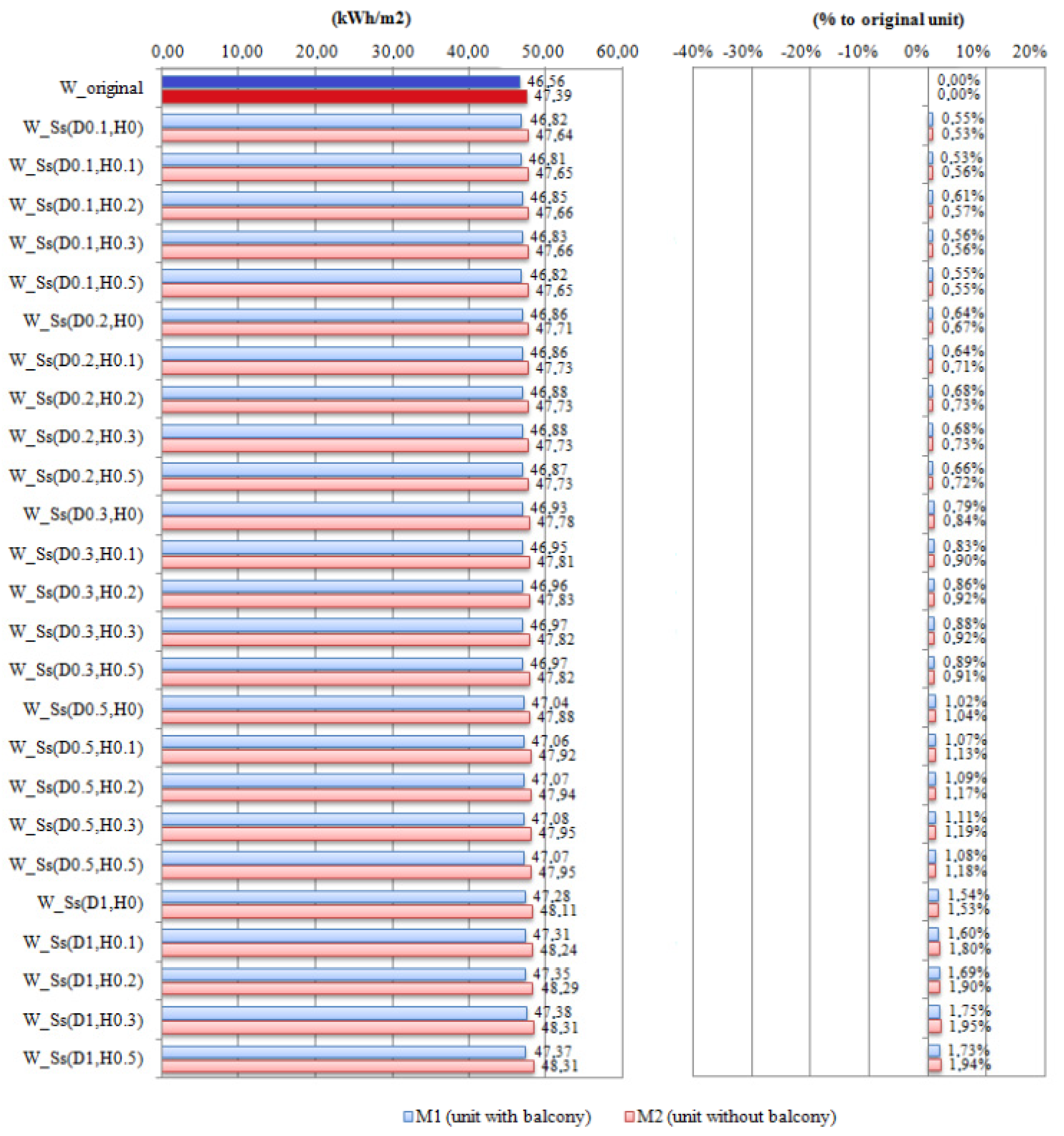Energies 05 03398 g016b