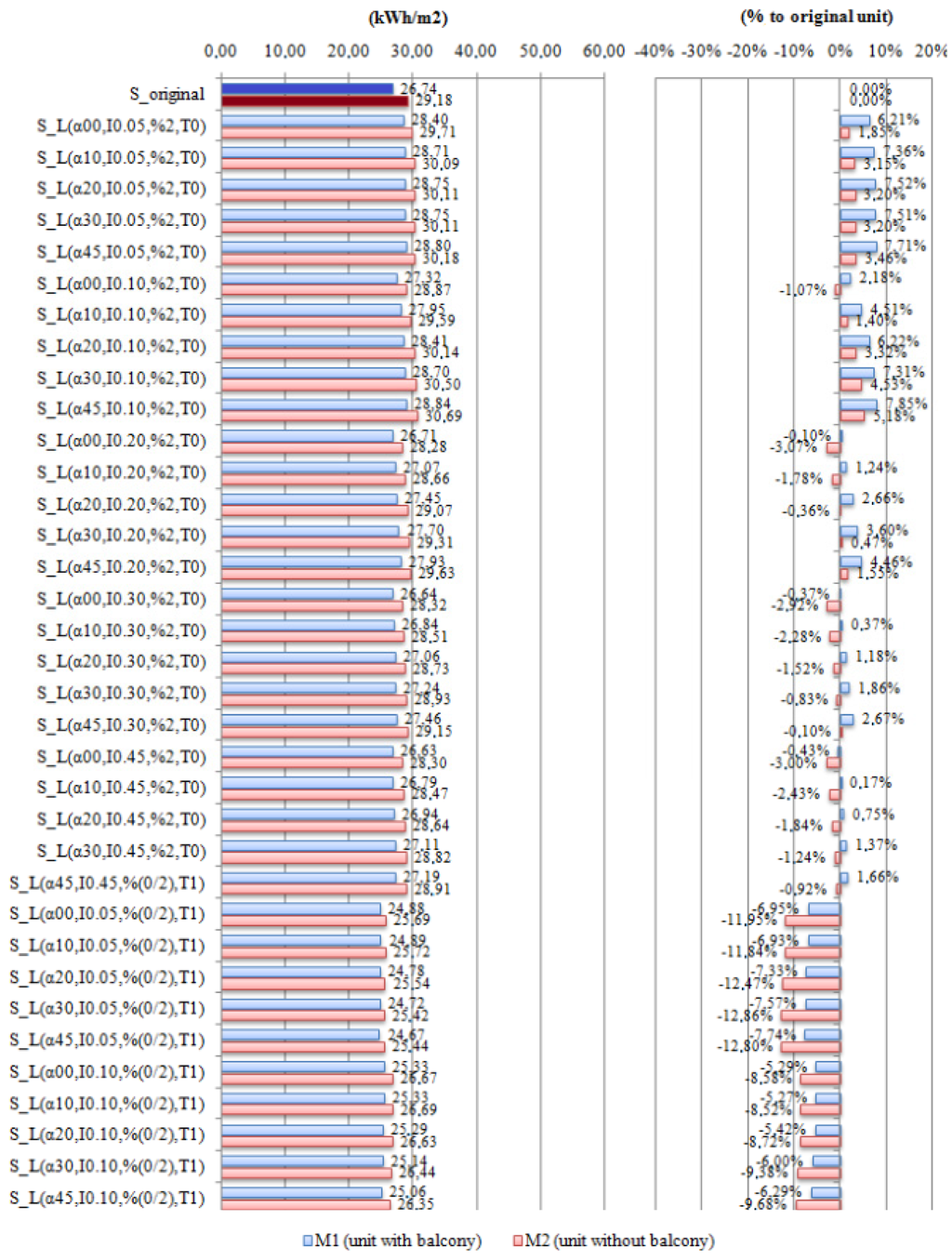 Energies 05 03398 g017a 1024