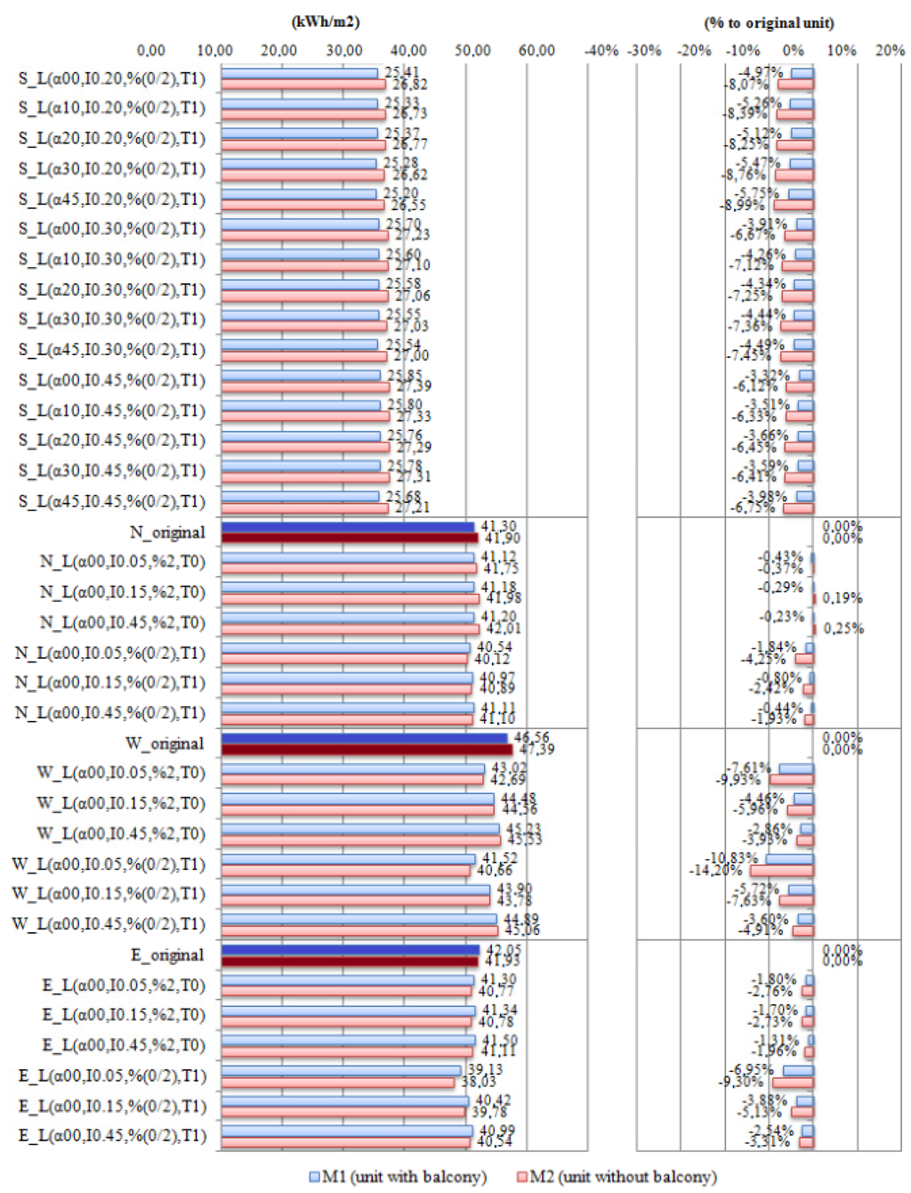 Energies 05 03398 g017b 1024
