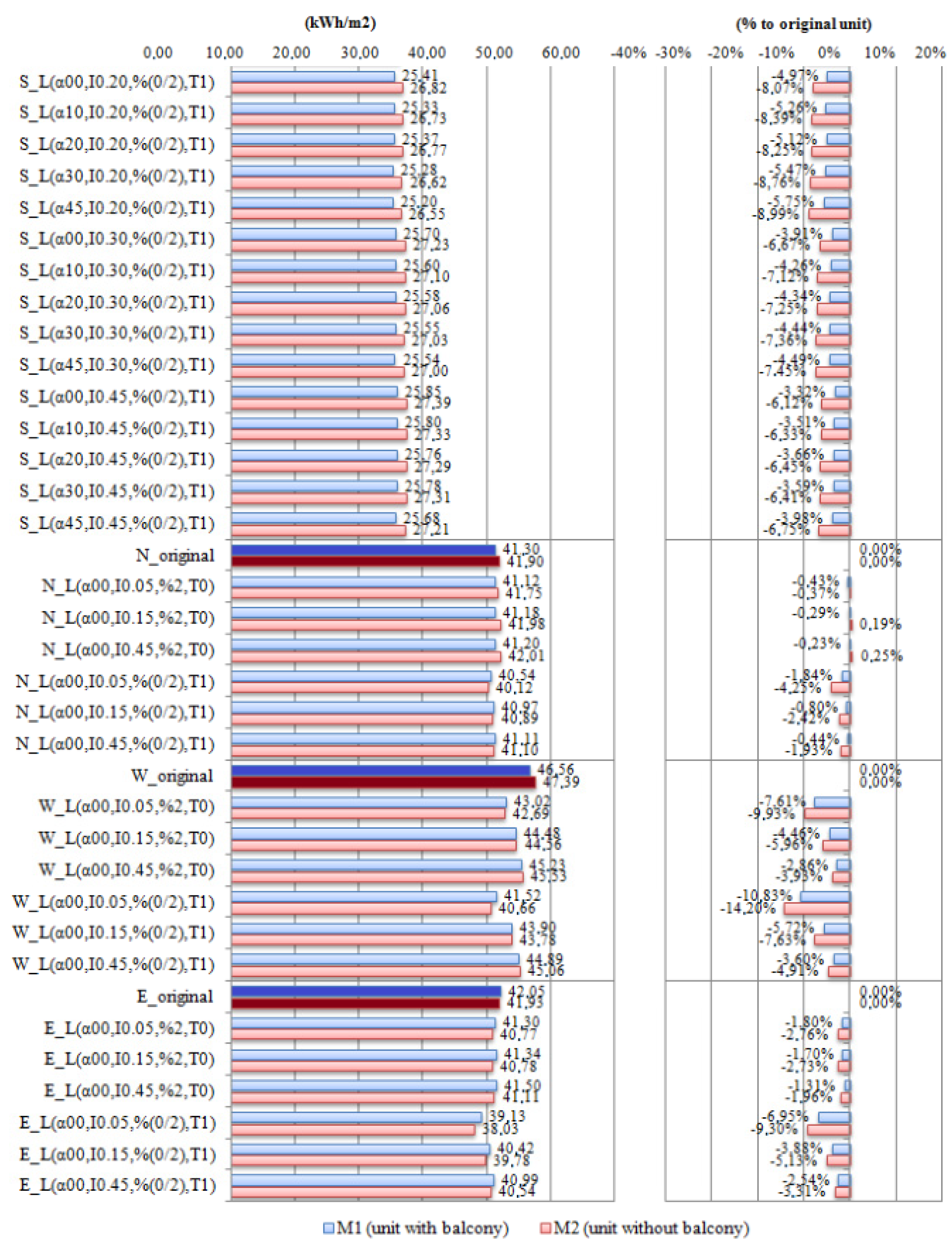 Energies 05 03398 g017b