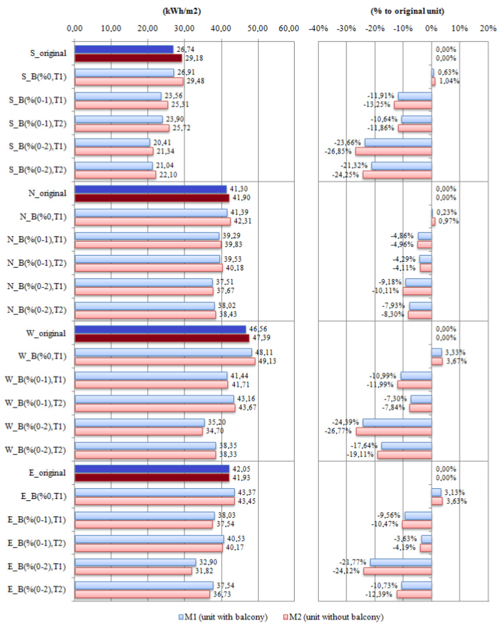 Energies 05 03398 g018 1024