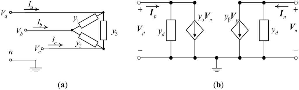 Energies 05 03534 g002 1024