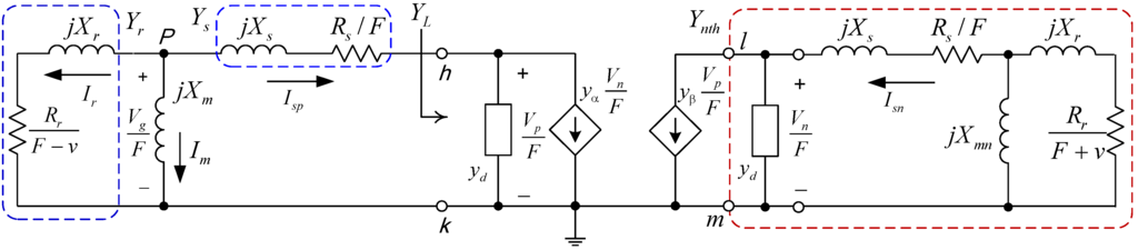 Energies 05 03534 g003 1024