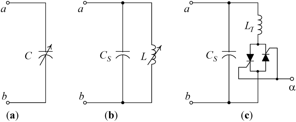 Energies 05 03534 g008 1024
