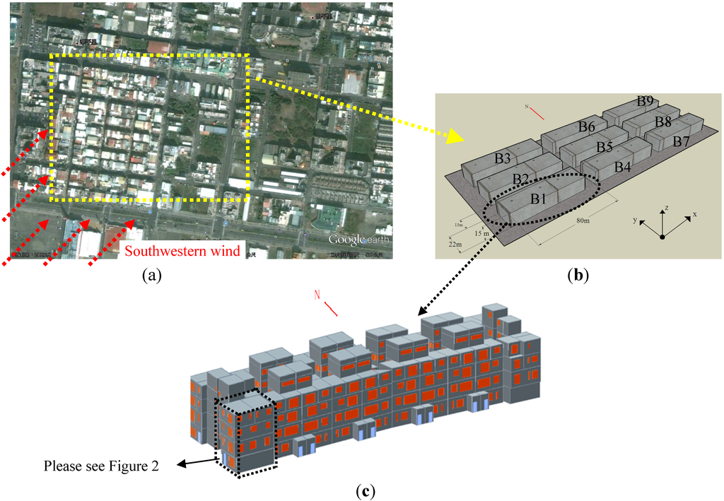 Energies 05 03723 g001 1024