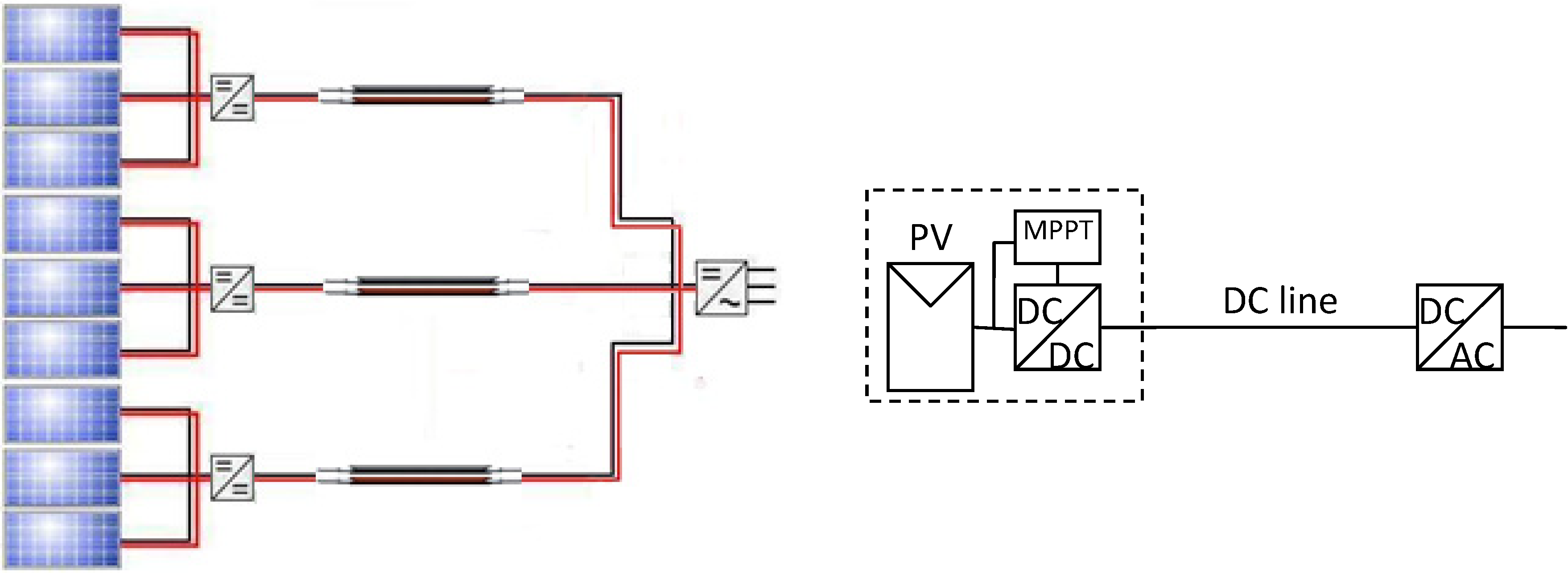 Energies 05 03736 g001