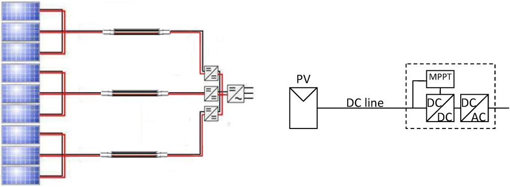 Energies 05 03736 g002 1024