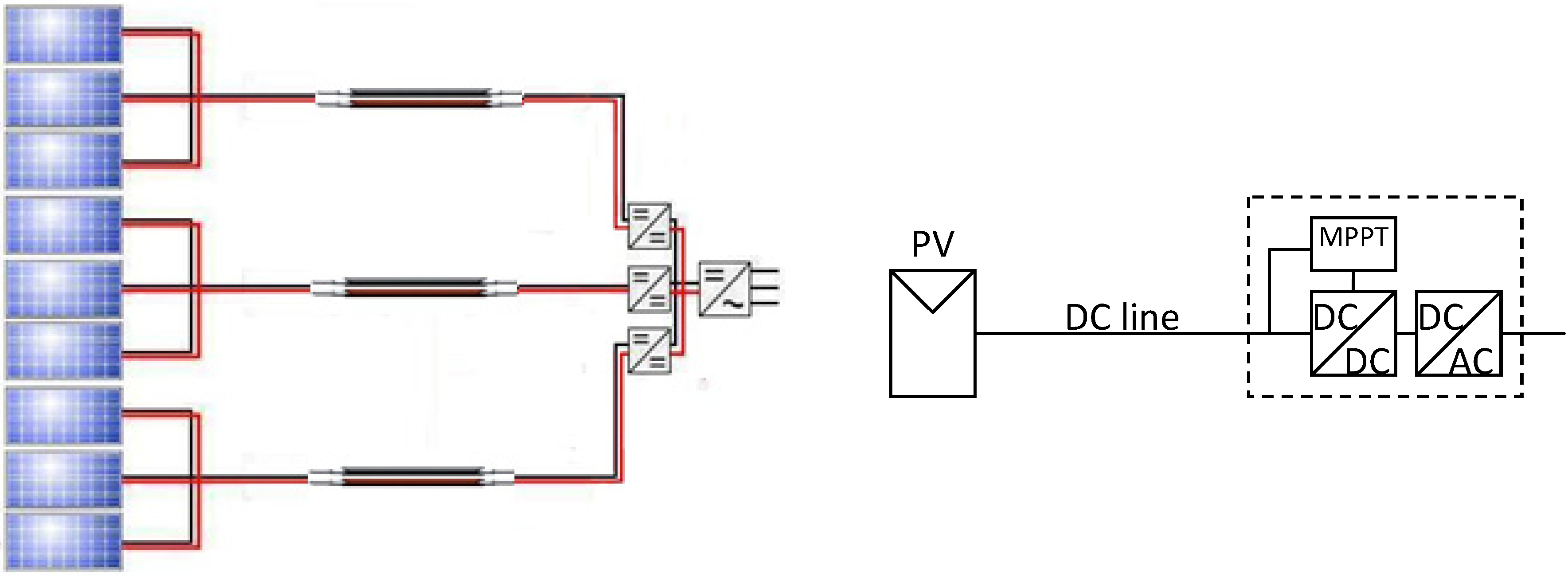 Energies 05 03736 g002