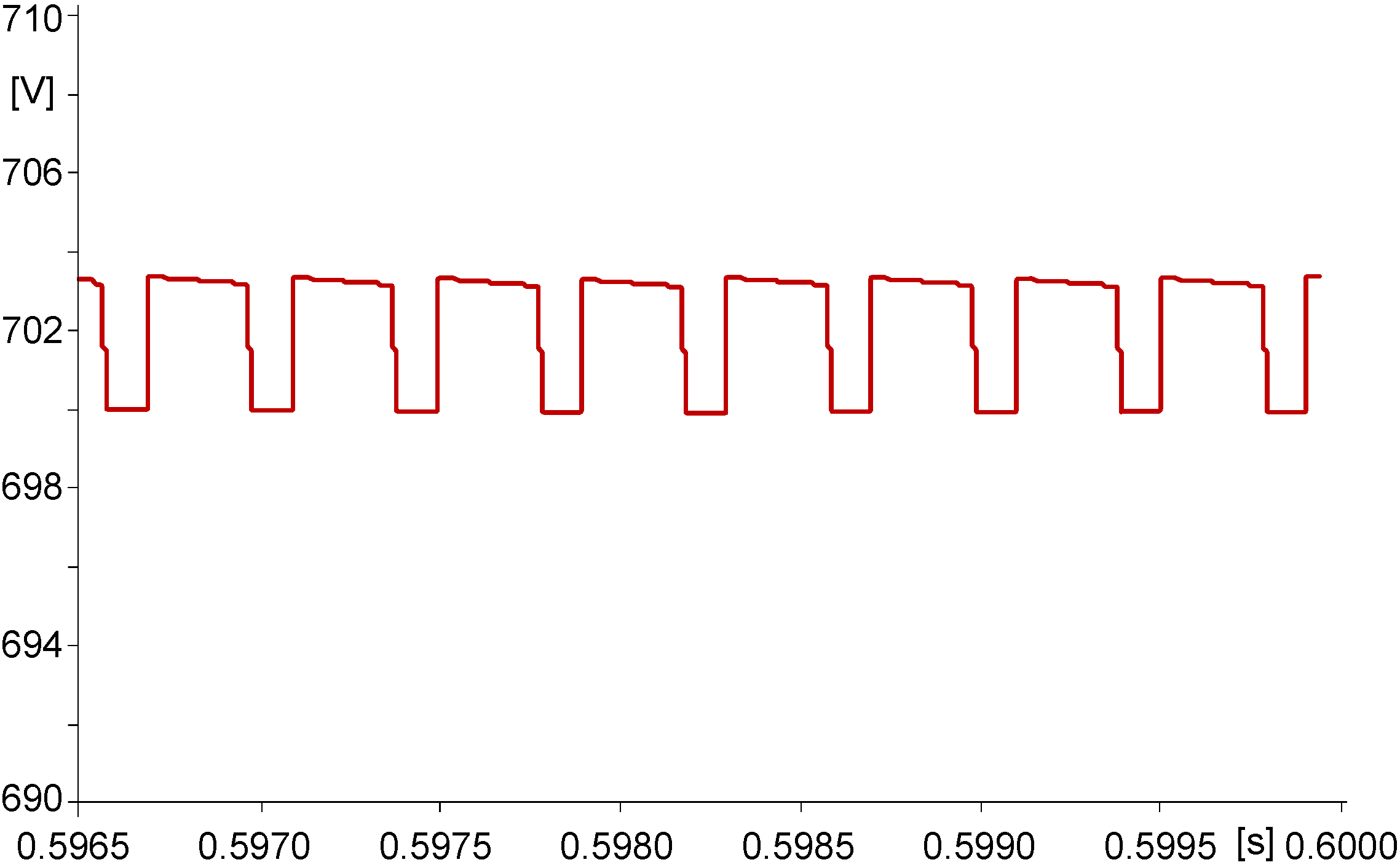 Energies 05 03736 g004