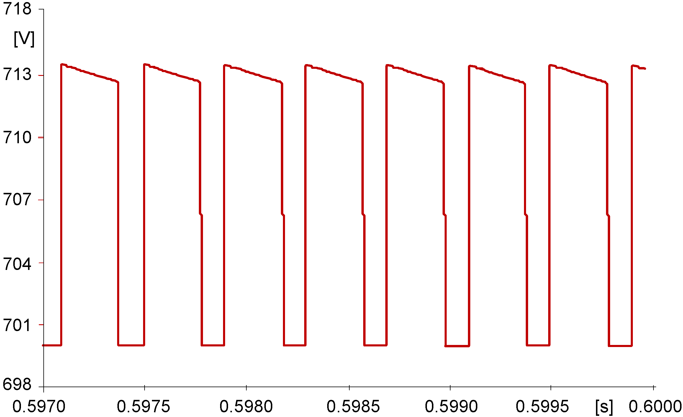 Energies 05 03736 g005