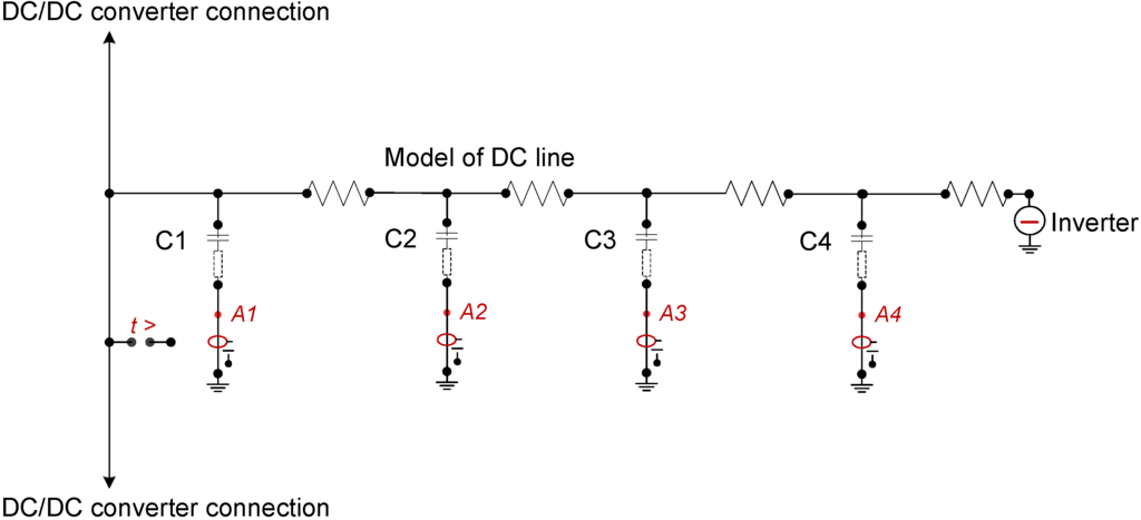 Energies 05 03736 g006 1024