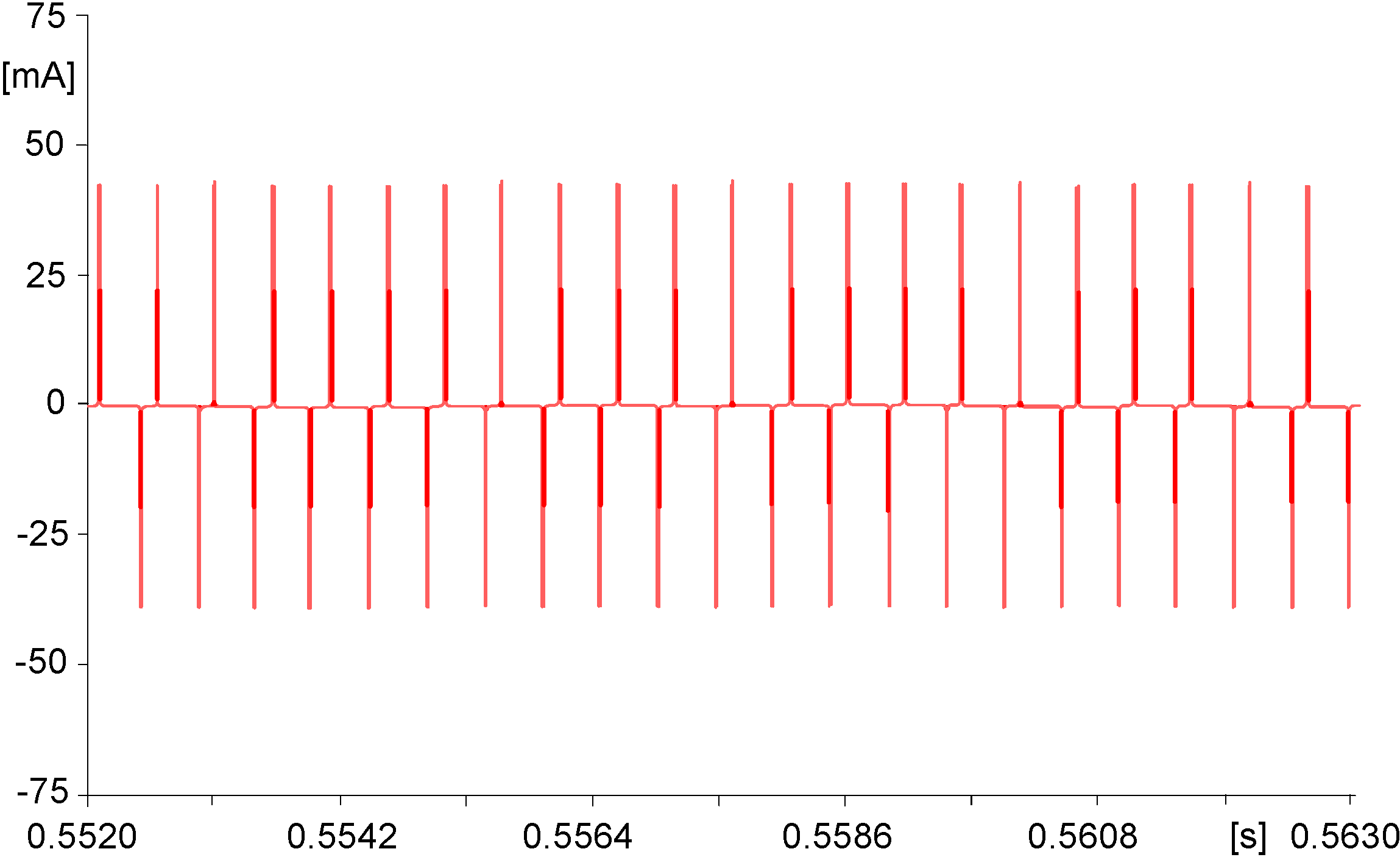 Energies 05 03736 g008