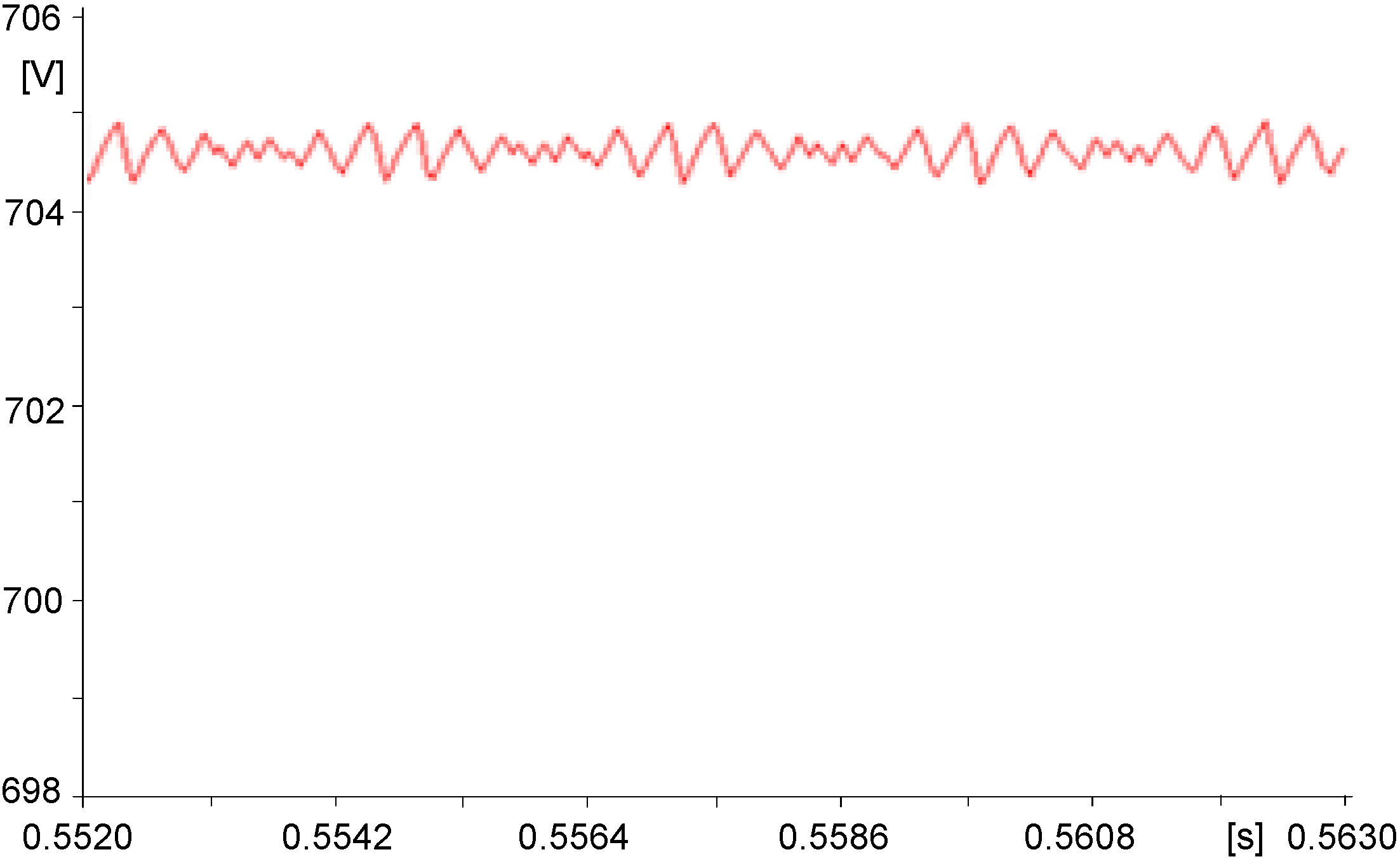 Energies 05 03736 g011