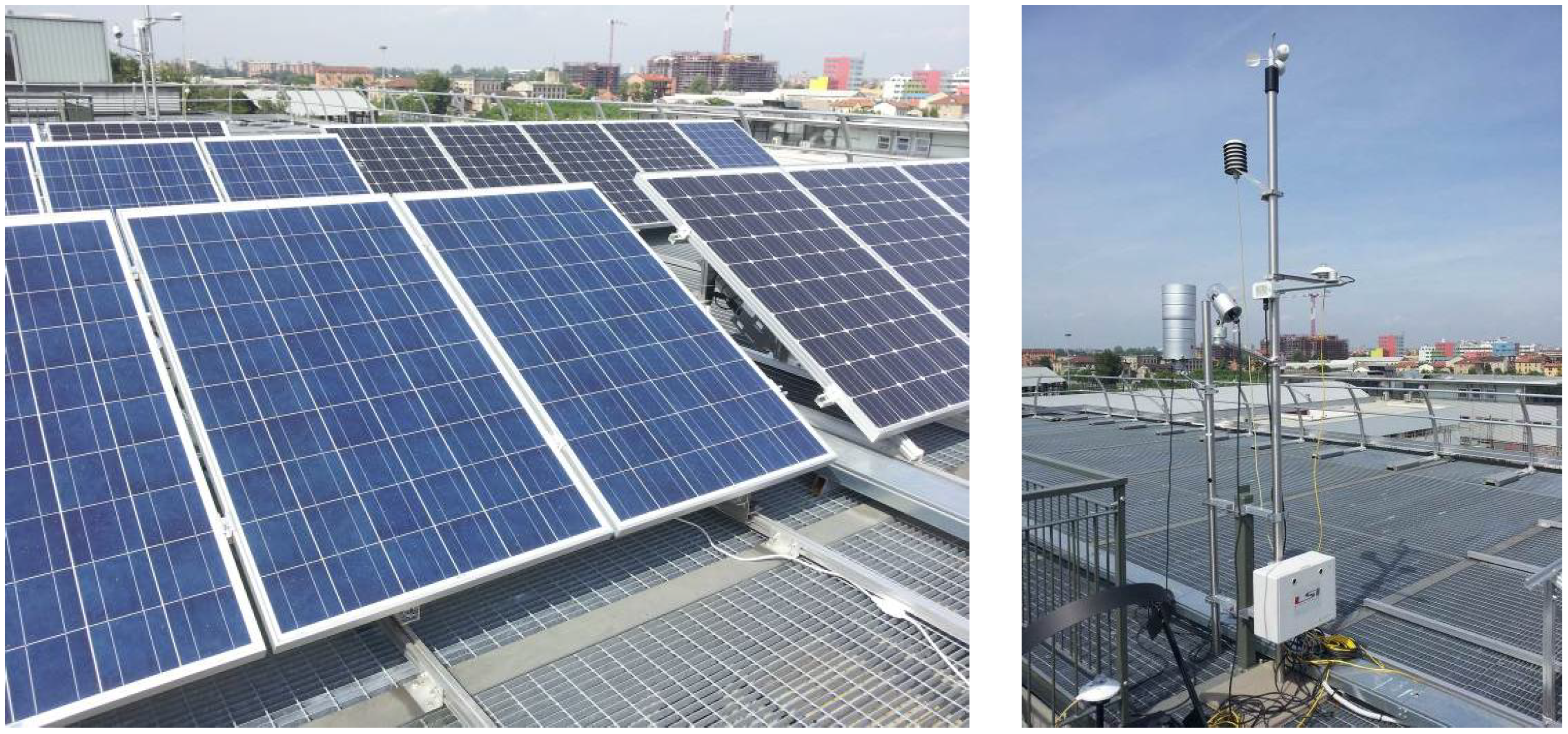 Energies 05 03736 g014